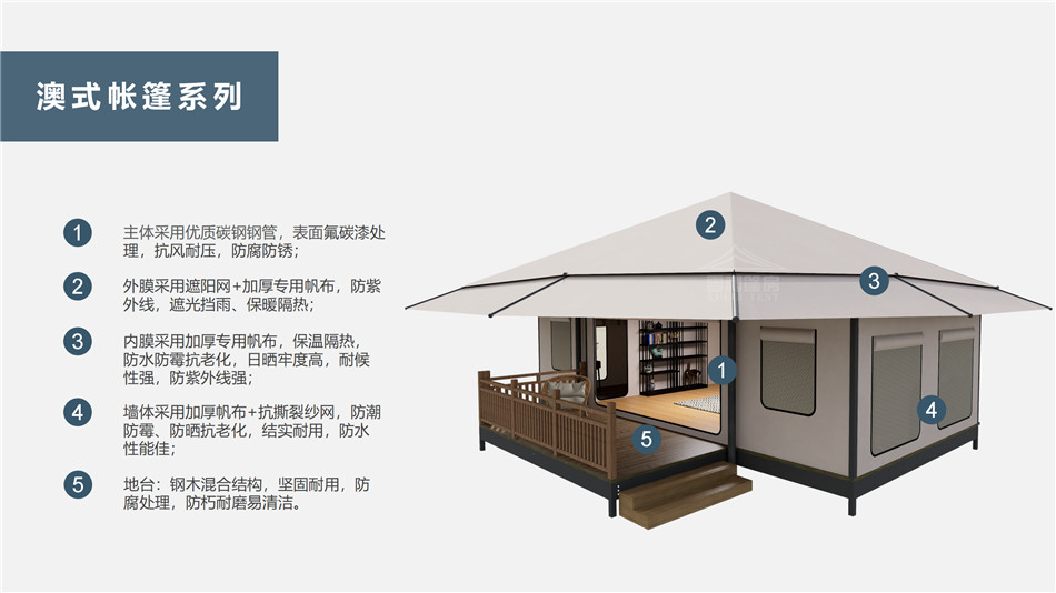 错那县户外野奢帐篷></p><p>此外，生物荧光照明系统还为户外露营增添了一份别样的乐趣。在夜晚，你可以躺在帐篷里，仰望星空，欣赏着周围闪烁的荧光，仿佛置身于一个神秘的童话世界。孩子们会对这神奇的光芒充满好奇，围绕着帐篷嬉戏玩耍，感受大自然赋予的独特魅力。这种独特的体验，将成为你与家人、朋友之间珍贵的回忆，让户外露营变得更加难忘。</p><p>对于追求高品质户外生活的人们来说，生物荧光照明系统的户外野奢帐篷无疑是一个绝佳的选择。它不仅提供了舒适的住宿环境，还为你带来了与自然亲密接触的独特机会。在这个快节奏的时代，让我们放慢脚步，走进大自然，感受生物荧光照明系统带来的奇妙夜晚，开启一场别样的户外野奢之旅。</p><p>随着技术的不断进步，相信生物荧光照明系统将会在未来的户外领域得到更广泛的应用。它将为更多的人带来独特的户外体验，让我们在享受自然的同时，也能领略到科技与自然相结合的无限魅力。让我们一起期待这个充满奇幻光芒的未来户外世界，迎接更多惊喜与美好的到来。</p>    </article>
    <span class=